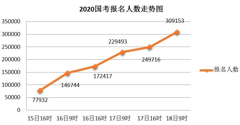 台湾人口数量2020_台湾人口密度图