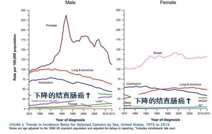 2017年死亡人口_中国人口最少的省是哪个(2)