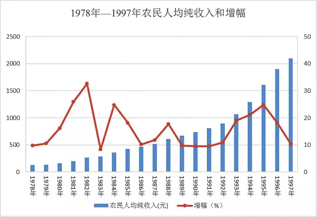 玉溪市市gdp_解析云南省的经济强市玉溪市 人均gdp达到8万多,在江苏省在中游(3)