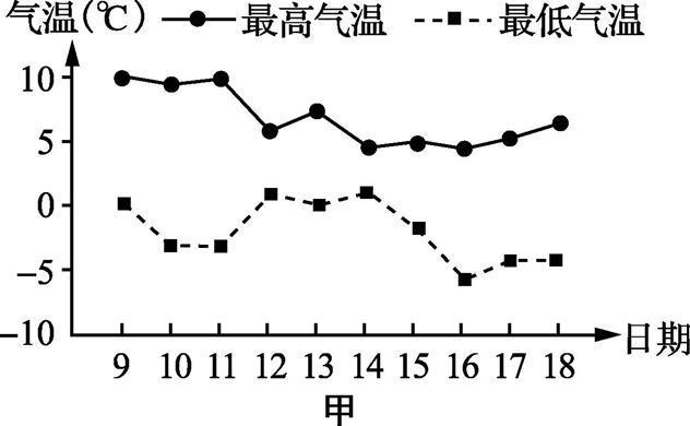 去外地上高中算人口迁移吗_考不上高中不改名头像