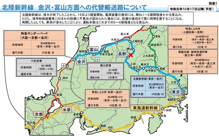 焦点 台风后日本北陆新干线损失惨重华侨华人生活受到影响 列车