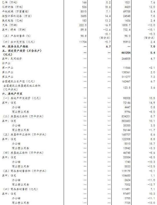 下列项目是否计入gdp 为什么_十万个为什么手抄报