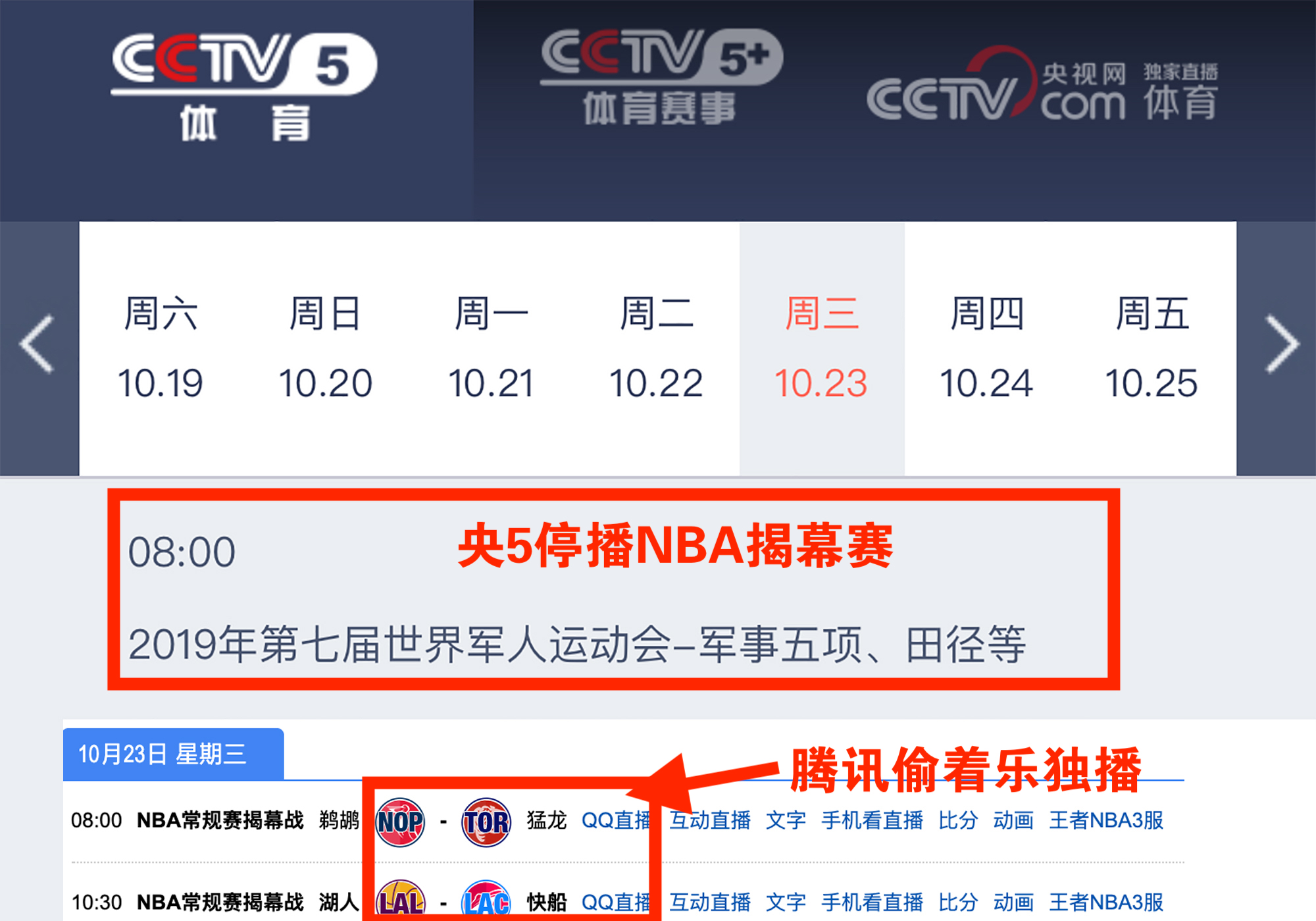 非体育人口_人口普查