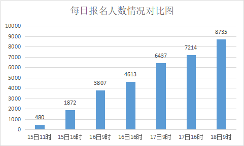 河北承德市GDP能耗2020到2021_常山石家庄的2020年前三季度GDP出炉,在河北省排名第几(2)