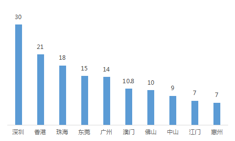 香港流动人口_翻遍数百页英文医学论文,挖出甲醛的真相,普通人最容易看懂又(3)