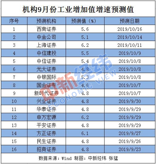 吉安gdp2020成绩单_爆赞 看看2020年吉安这些大变化 城建 配套 楼市总结 内含视频(2)