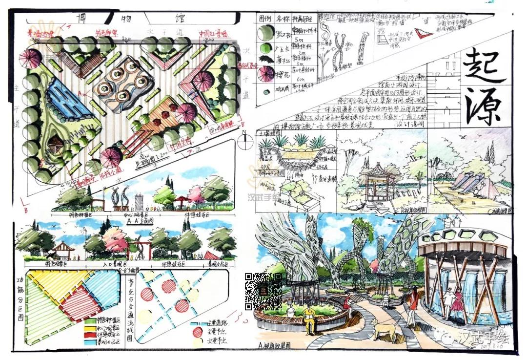 环艺广场景观茶室建筑设计考研手绘快题分享