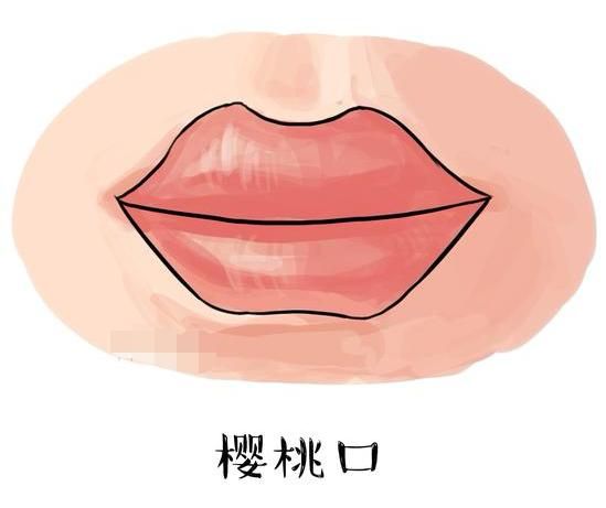 嘴弄舌什么成语_最大的嘴的成语是什么(5)