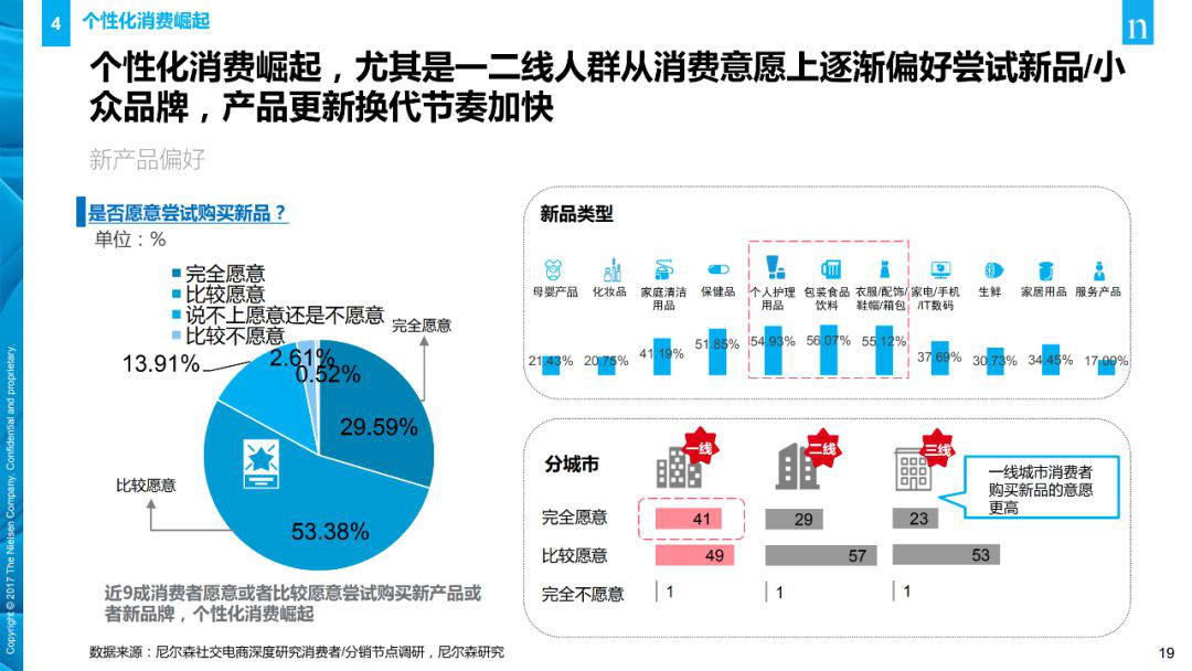 玩转新品好物，京东重新定义双十一