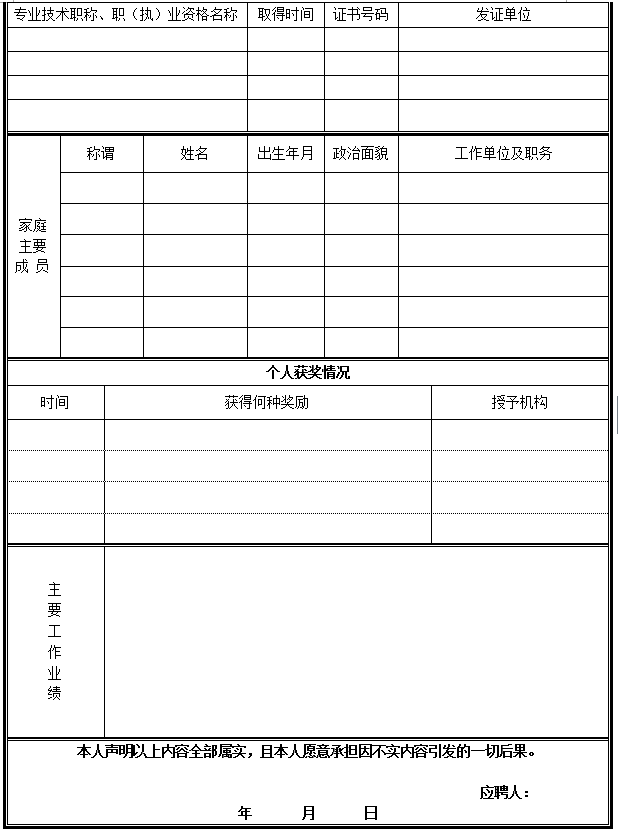 宁夏人口表_宁夏回族人口分布(3)