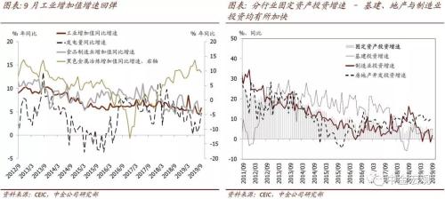 gdp改jpg_疫情冲击不改经济向好态势 九成以上城市GDP增速回升 2020年上半年291个城市GDP数据对比分析(3)