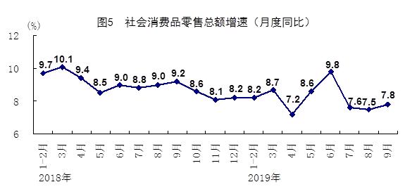 安徽统计局前三季度gdp_安徽统计局宋杰(2)