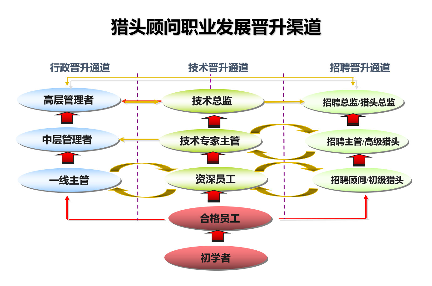 公司的人口_人口普查