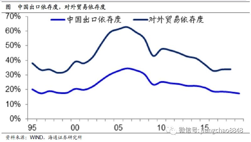 未来各国gdp(2)