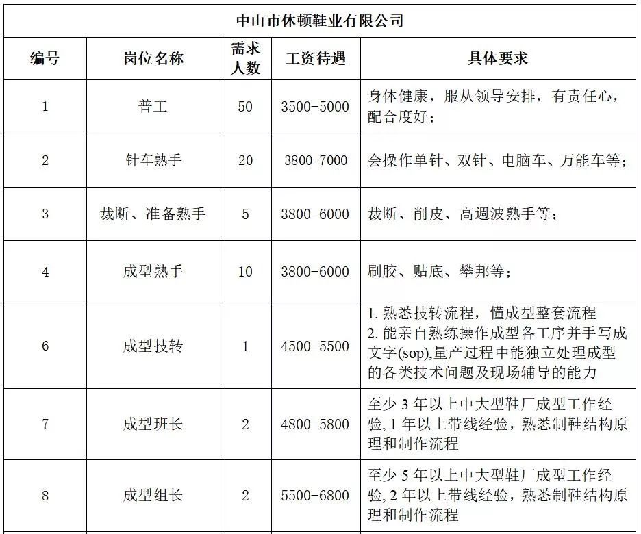 三乡招聘信息_爱婴岛11.11钜惠暴击 不玩套路,给力底价