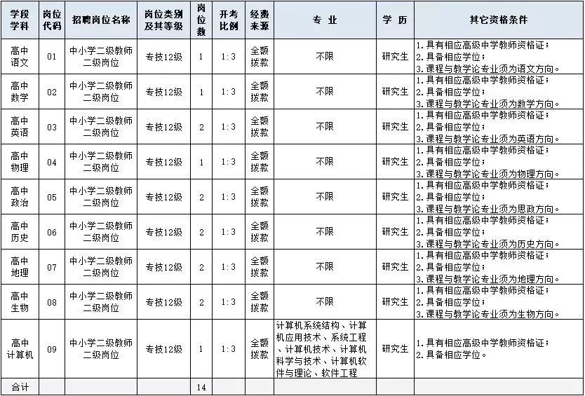 海门招聘信息_海门人事人才网,海门人才网,海门政府人才网站 海门人力资源和社会保障局官方招聘网站www.hmrsrc.com