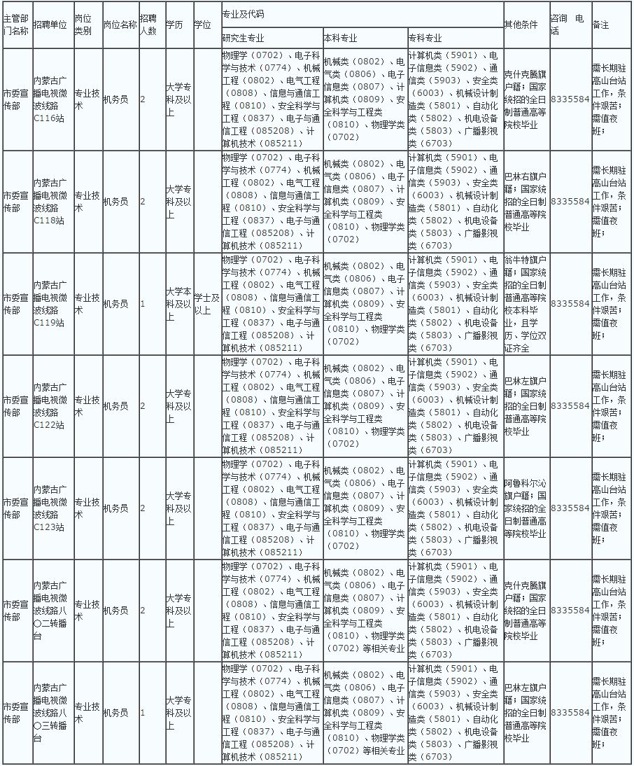 锡林浩特市多少人口_锡林浩特市十年前照片