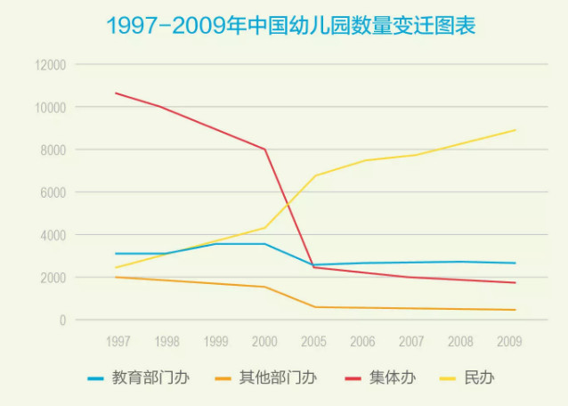 2000年江西出生人口数量_江西人口分布图(3)