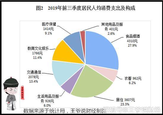 智利人均gdp比中国高_日本人均GDP比中国高,但为什么中国人看起来比日本人更有钱(2)