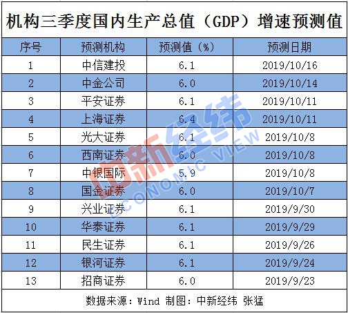 中国gdp算港澳经济吗_43个投资项目涌入,柬埔寨21个经济特区直追深圳(3)