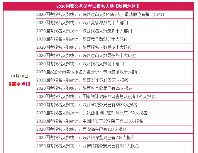 国家公务员考试2020年考试时间 5e21cbf87e444f8fb9010430e9a4ce7c.png