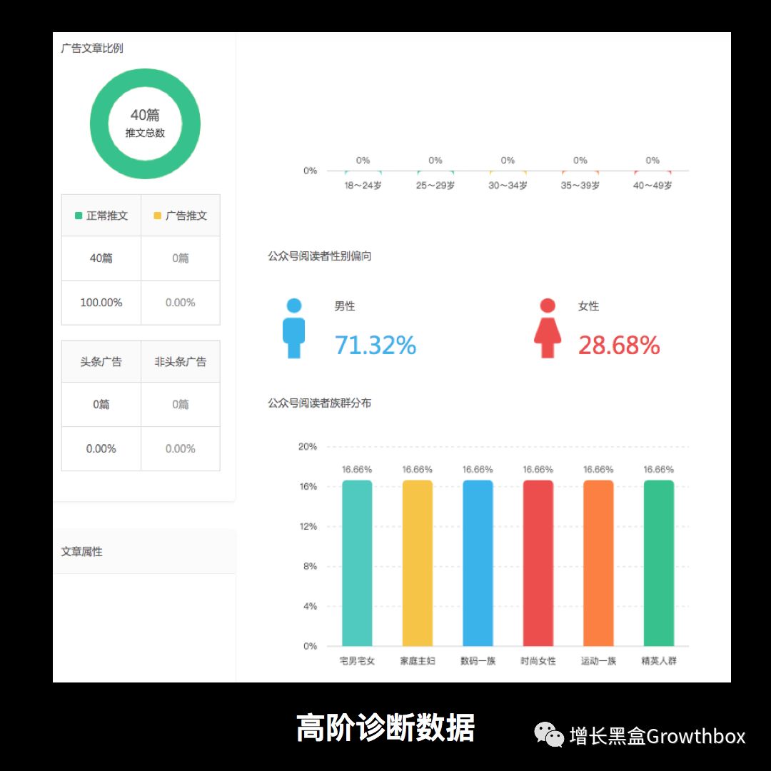 人口老0化视频_人口老龄化图片