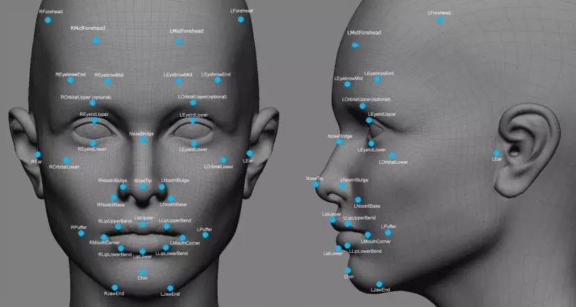 3D视觉混联六轴检测系统的技术解析插图