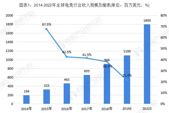 人口概念股_直播回放 梁建章解读第七次全国人口普查数据(2)