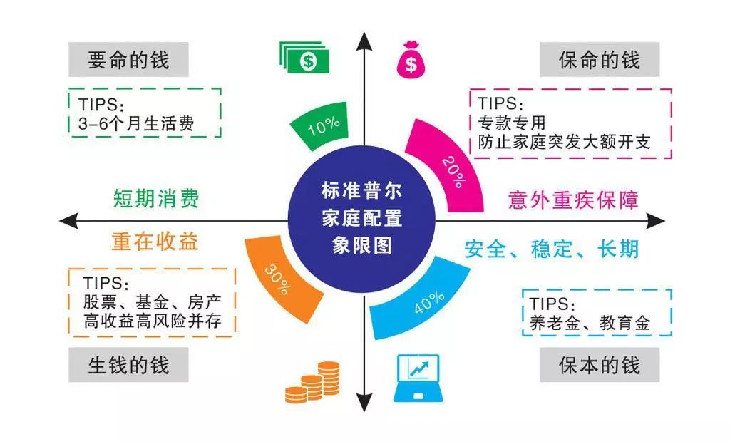 香港人口问题_优惠券 十大品牌排行榜 哪个牌子好 元珍商城(2)