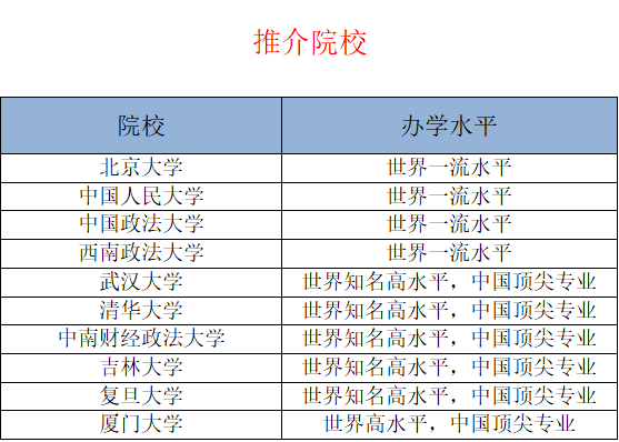 法人口2020总人数_菲律宾人口2020总人数(2)