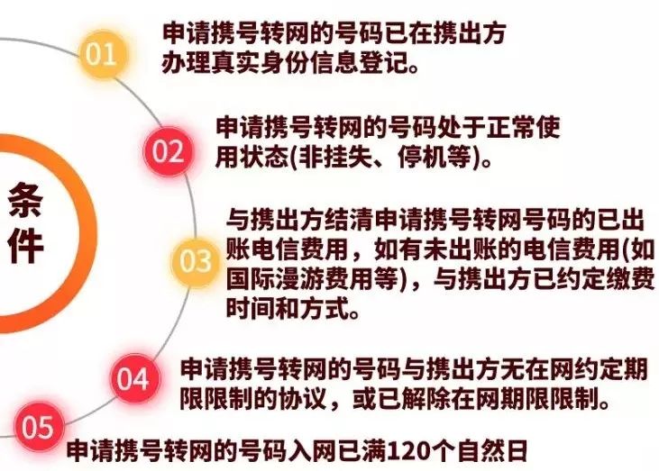 凌源市人口多少_朝阳市面向建档立卡贫困家庭招聘事业单位工作人员面试成绩(3)