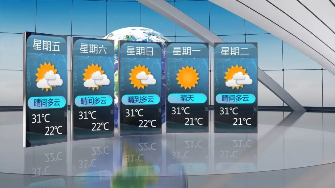 2019-10-17未来五天天气预报