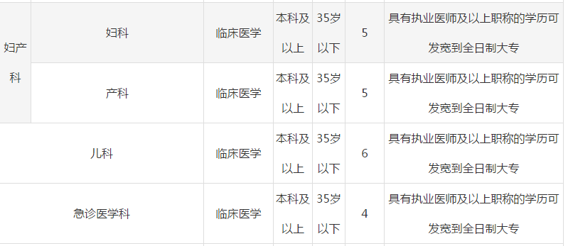 2019年人口防城港_95年防城港卫星图片