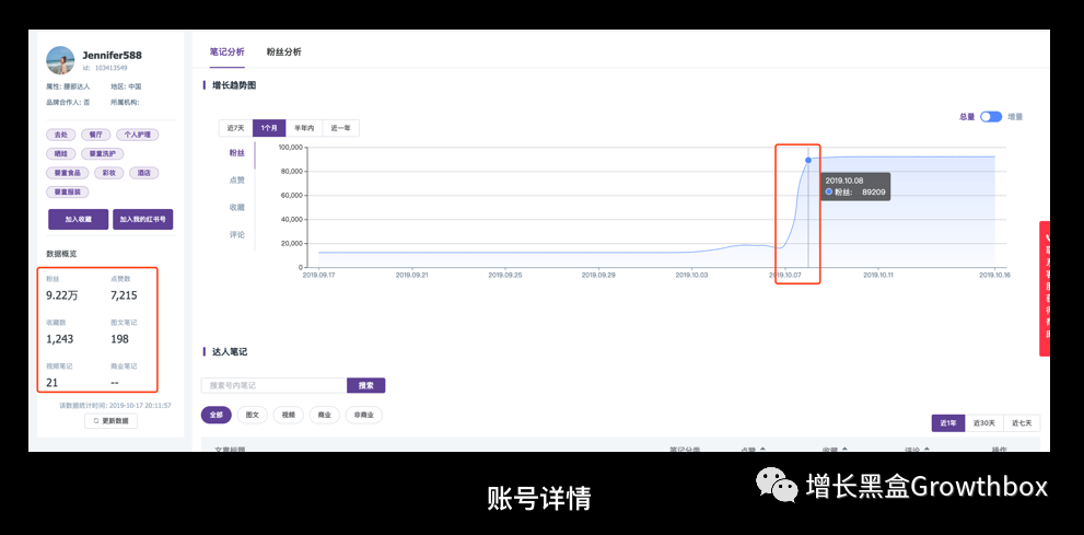 人口老0化视频_人口老龄化图片