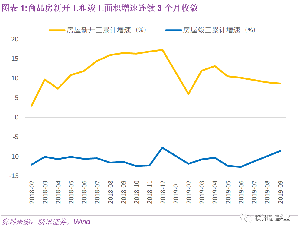 社消超gdp_武汉首季GDP同比增长7 社消总额超1313亿