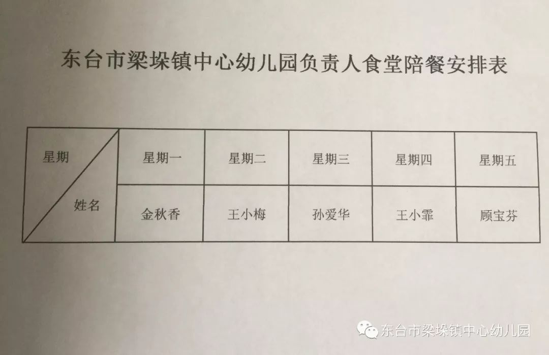 梁垛镇多少人口_东台梁垛镇