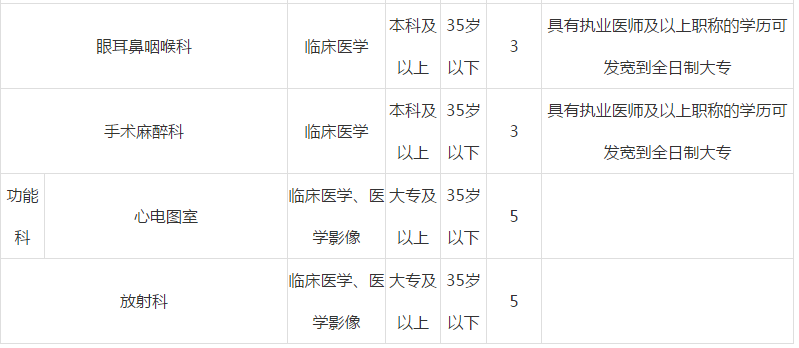 2019年人口防城港_95年防城港卫星图片