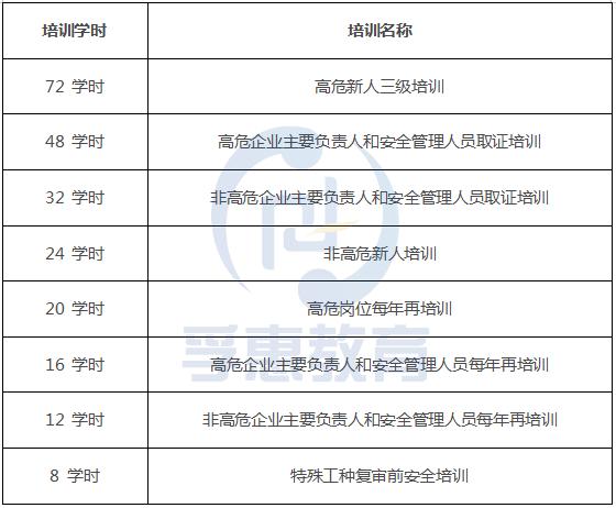 特种人口制度_人口普查(3)