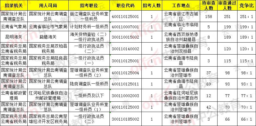 大名县大韩道村人口统计_大名县白水村(2)