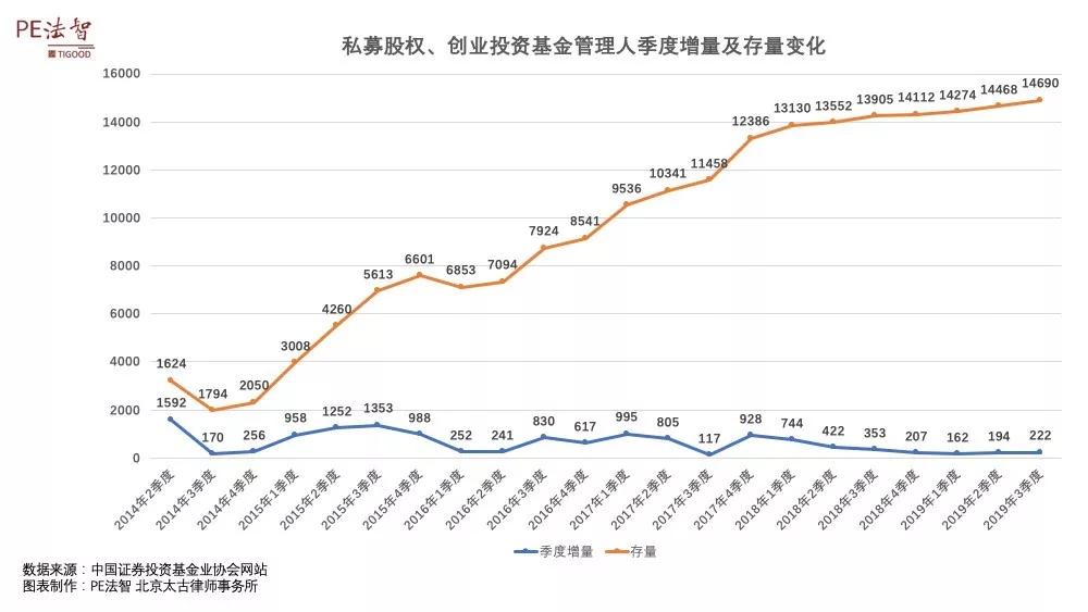 法国人口类型_法国气候类型分布图(3)