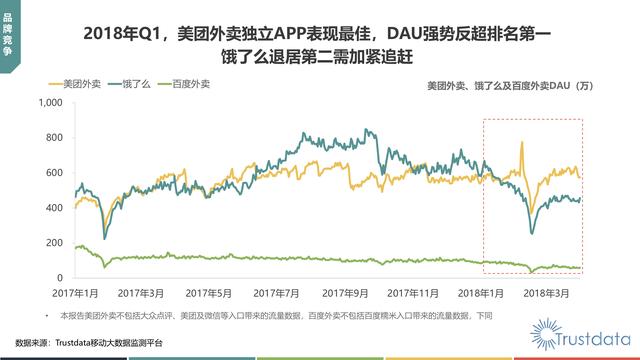 滴滴关停并转“大裁员”背后：退一小步，前进