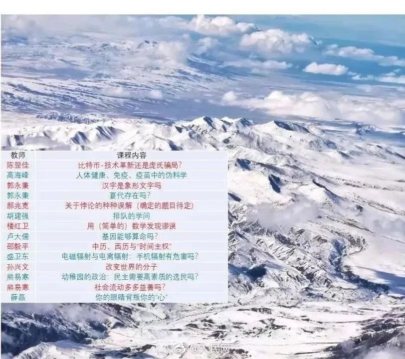 热门丨复旦大学开设似是而非课程火了,全网都