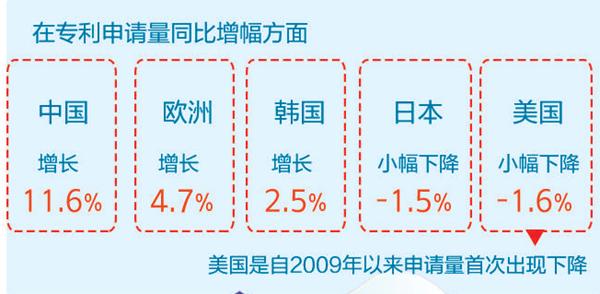 2019年乌鲁木齐经济总量_2000年的乌鲁木齐图片(3)