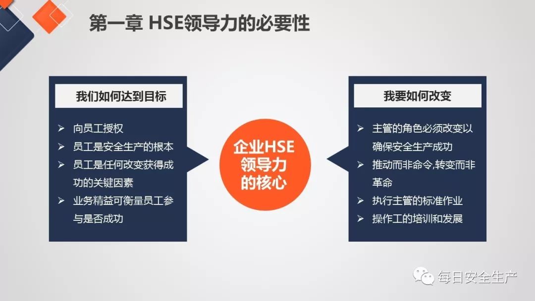 hse招聘_房企新兴岗位盘点,这些岗位缺口大 薪酬高(5)