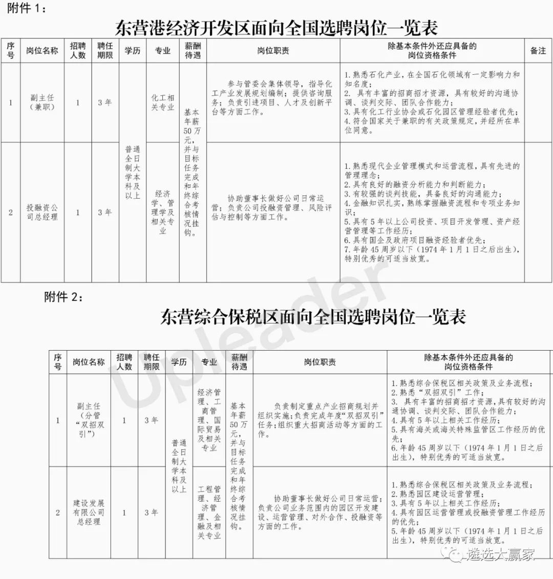 人口小于50万的市_小于300k的图片