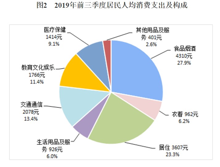 大连唐山人均gdp前三季度_河北石家庄与承德的GDP相加,能否与辽宁大连平起平坐(3)