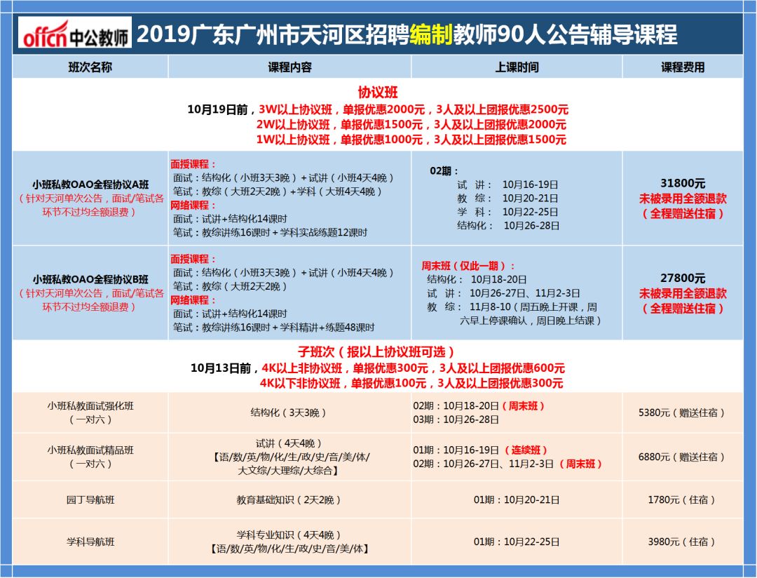 白云区教师招聘_贵阳市白云区预计6月下旬招聘中小学幼儿教师402人,属于非编招聘