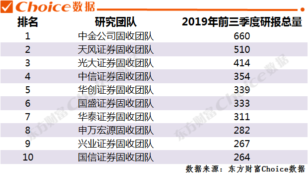 光大证券排名_光大证券图片(3)