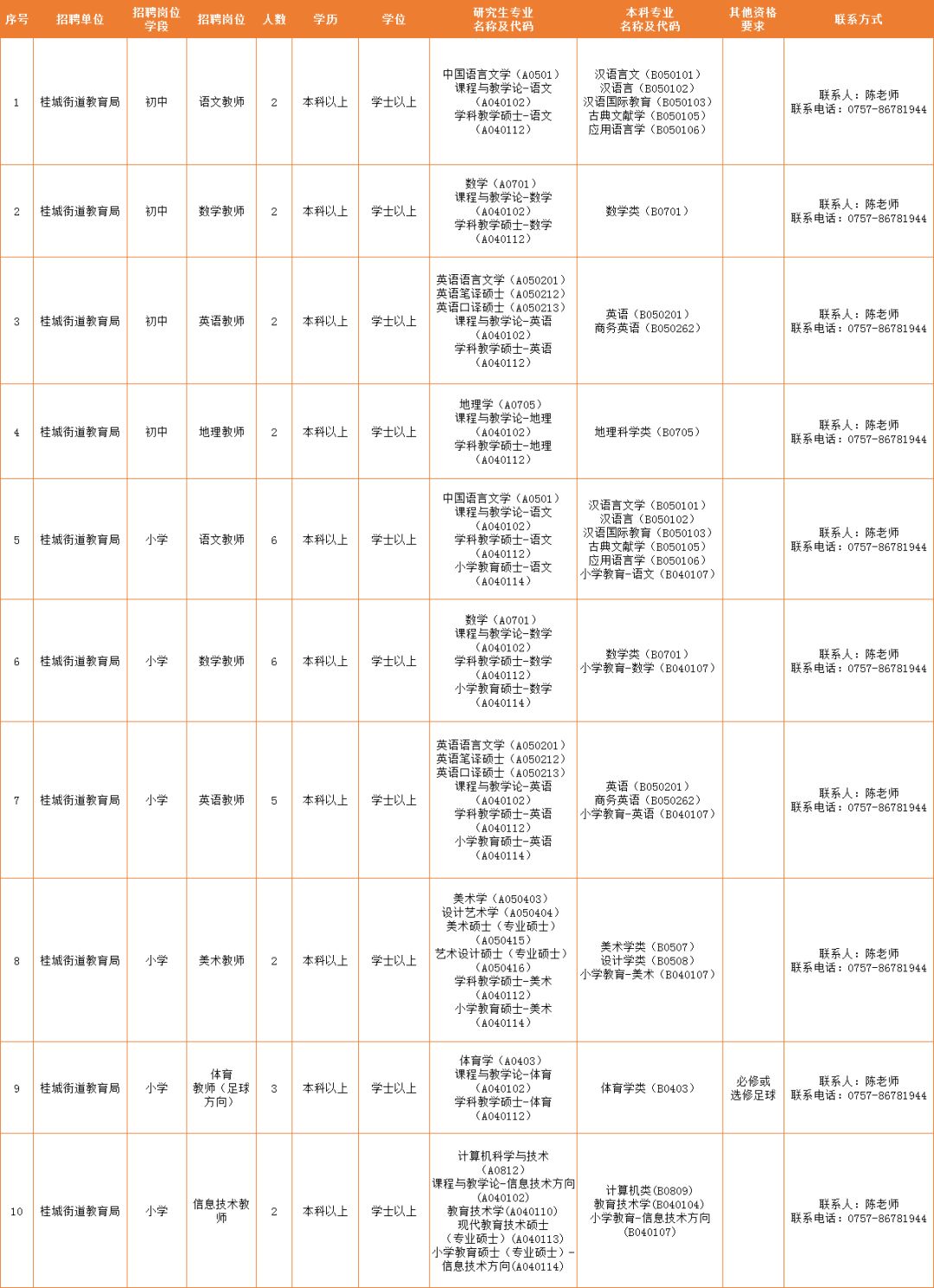 广东gdp2020年8月_广东揭阳gdp