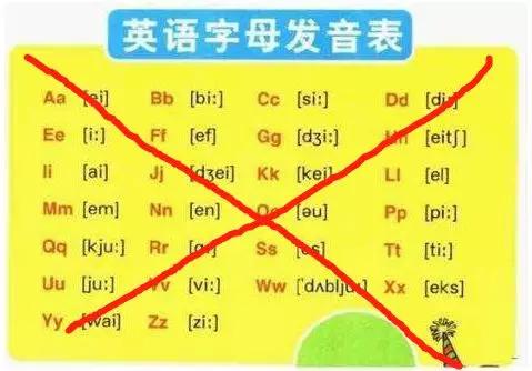 人口最多的国家 英语_英语人口分布(3)